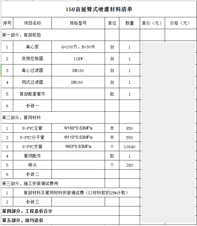 園林噴灌、滴灌、微噴