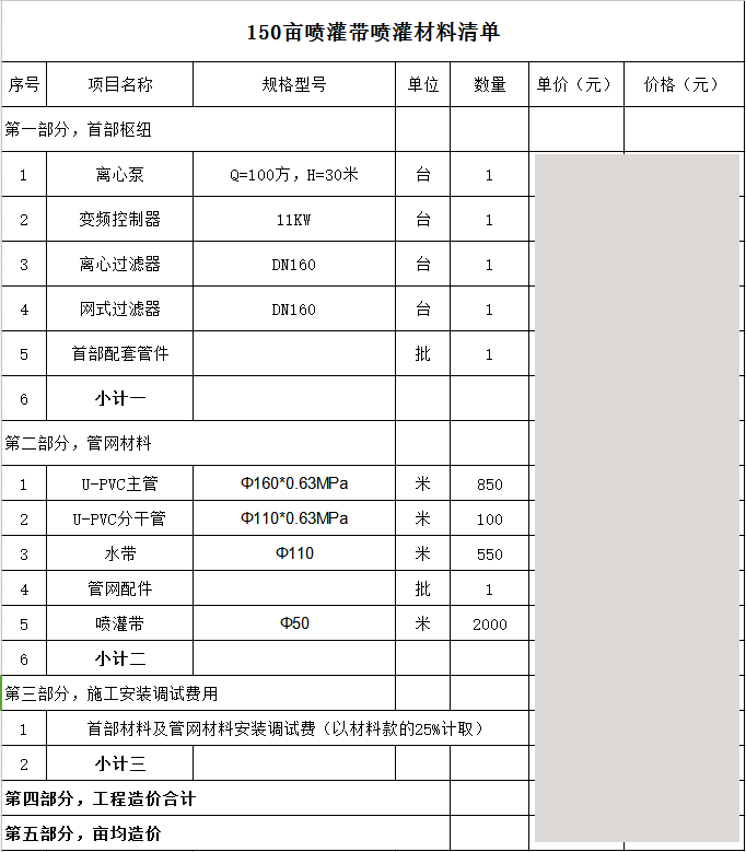園林噴灌、滴灌、微噴