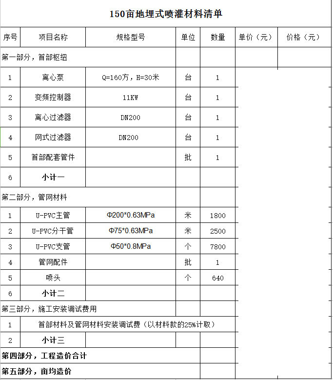 園林噴灌、滴灌、微噴